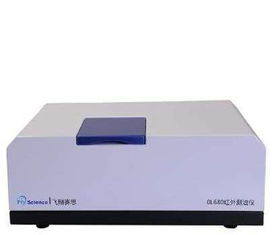 紅外 紫外紅外測(cè)油儀全系列廠家直銷(xiāo)